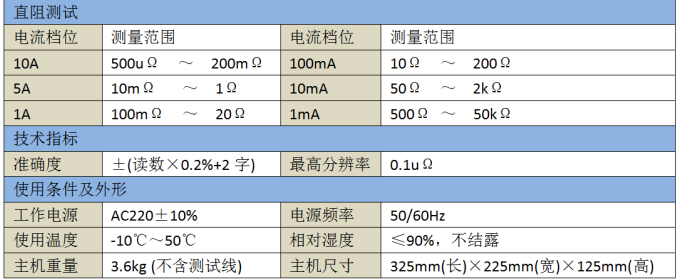 变压器直流电阻测试仪技术指标.png